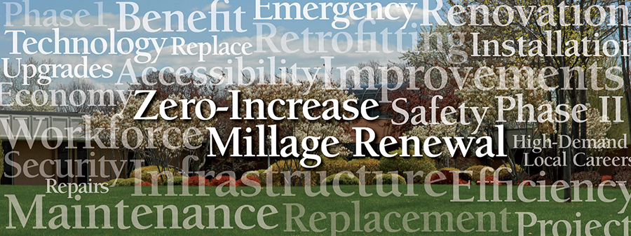 Millage Word Graphic Image