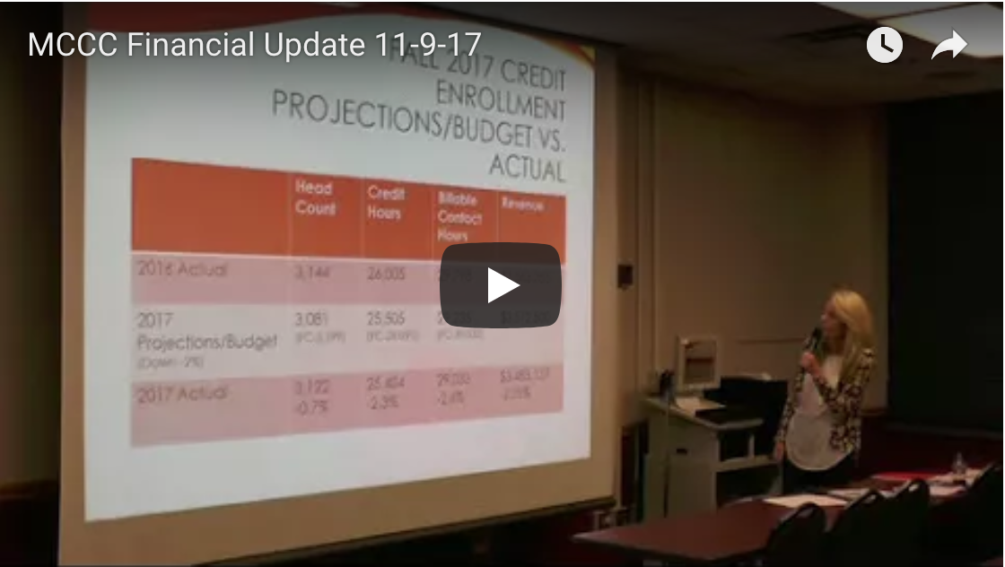 MCCC Financial Update YouTube Video